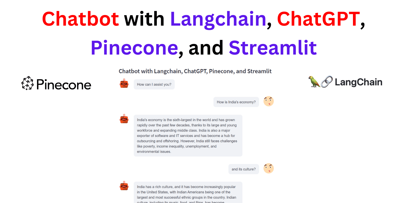 Building an Interactive Chatbot with Langchain, ChatGPT, Pinecone, and Streamlit