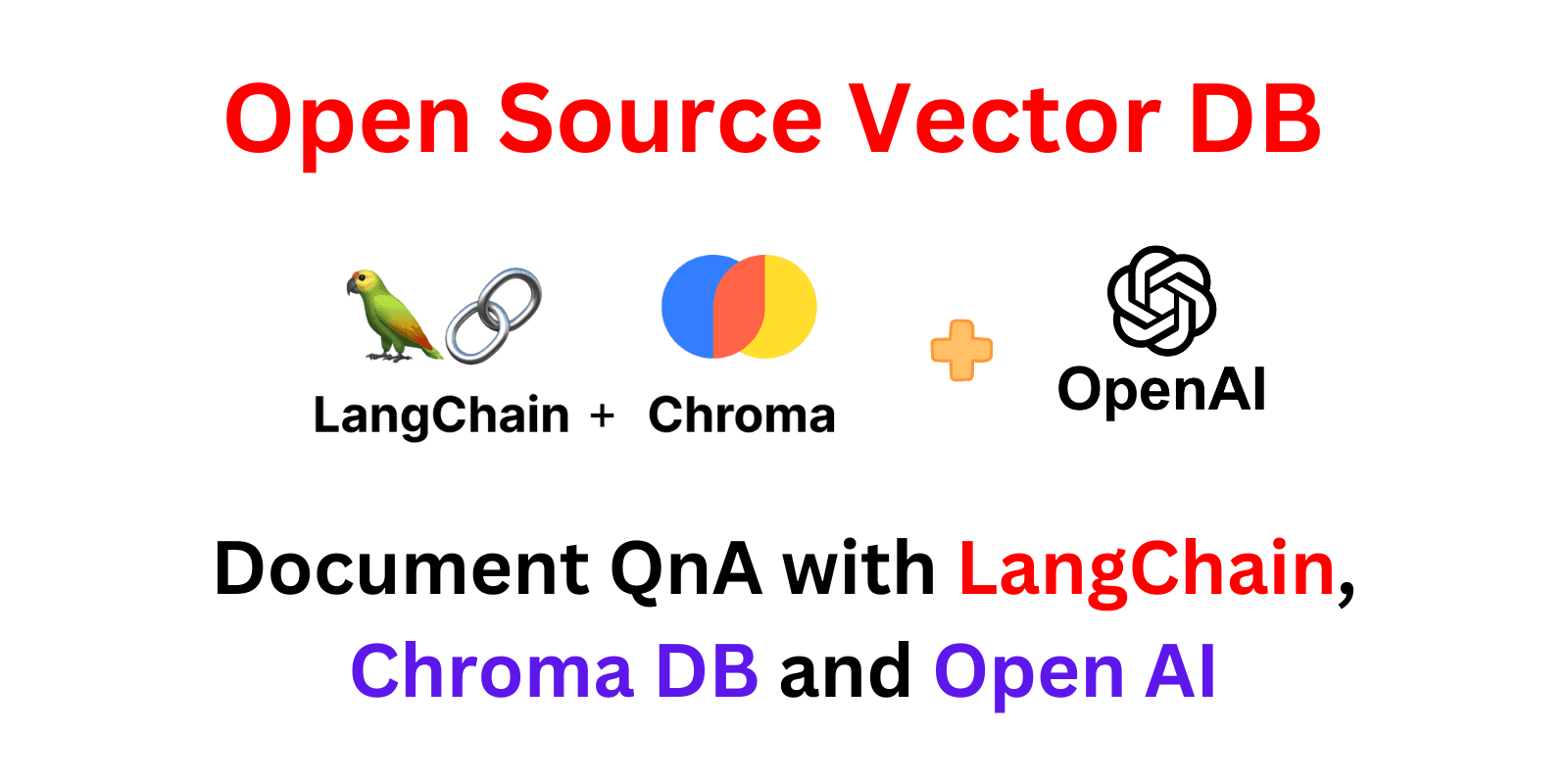 Using Langchain and Open Source Vector DB Chroma for Semantic Search with OpenAI's LLM